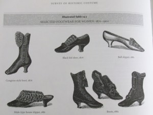 Victorian boots and shoes