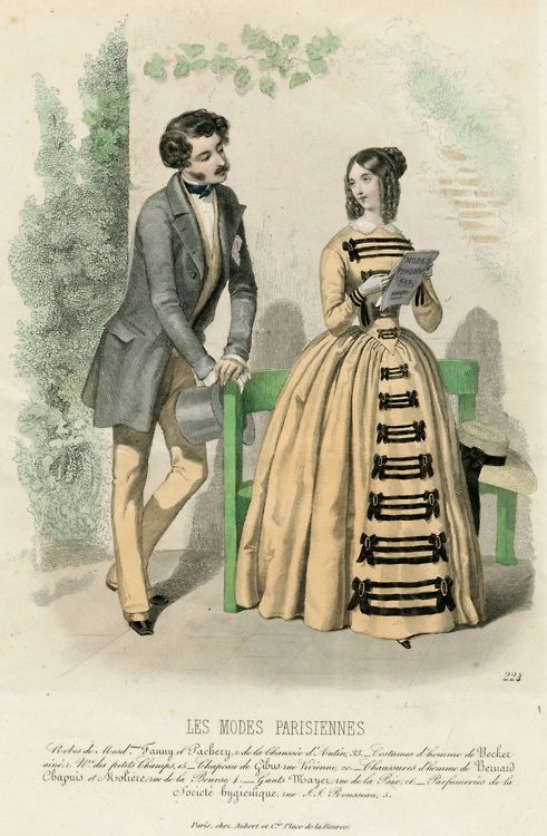 THE ULTIMATE FASHION HISTORY: The 1870s - 1890s 