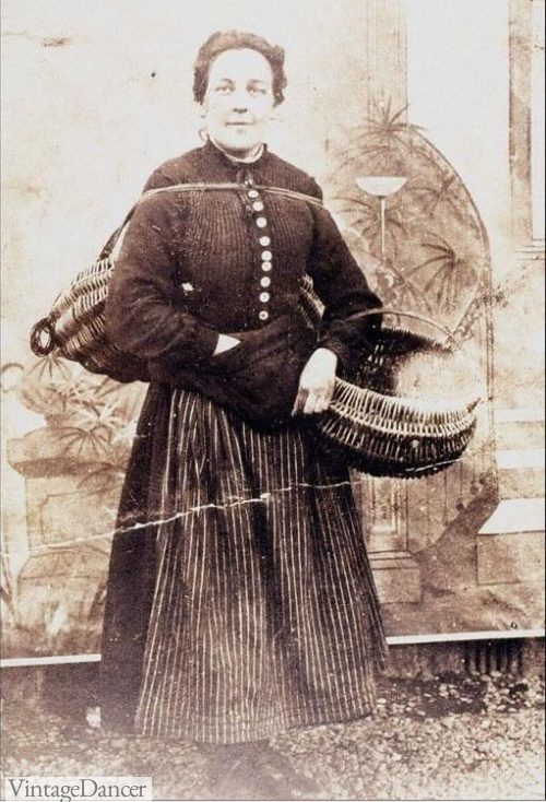 Victorian Purses, Bags and Handbags History