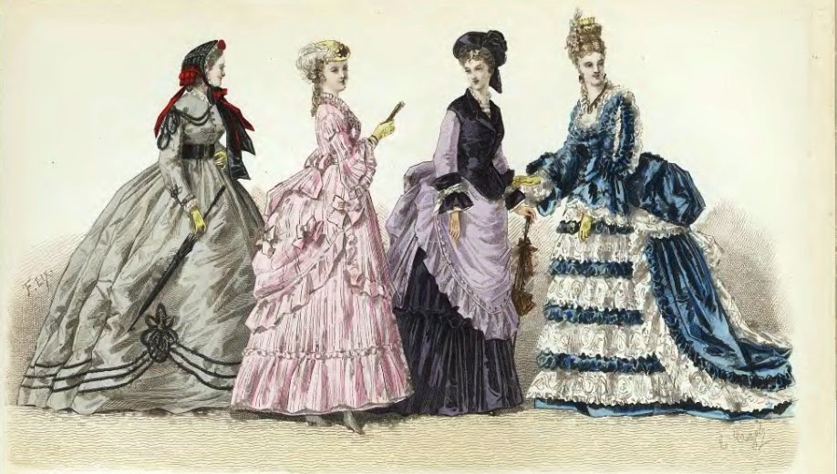 Victorian Fashion History - 1840s to 1890s