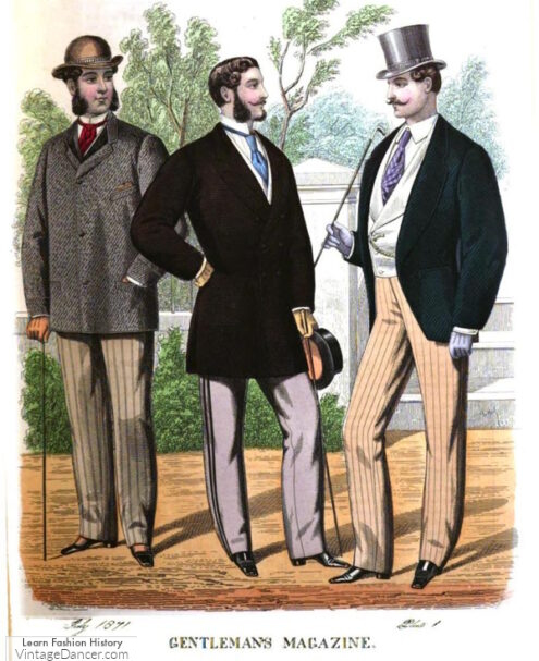 Victorian Men's Fashion History and Clothing Guide