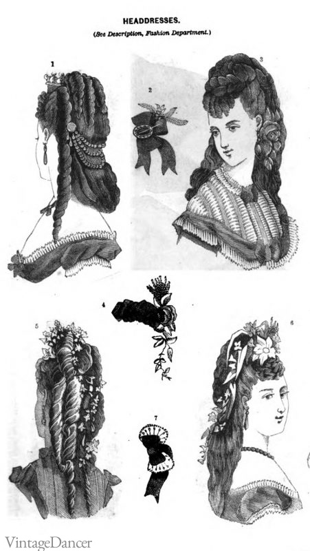 Victorian Hairstyles 1840s, 1850s ,1860s ,1870s ,1880s ,1890s