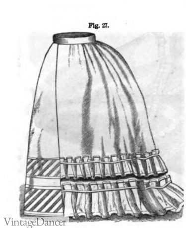 1872 petticoat Victorian era ball gown dress