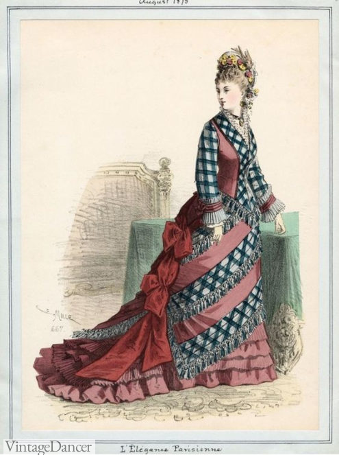 1880s Fashion History - Dresses, Clothing, Costumes