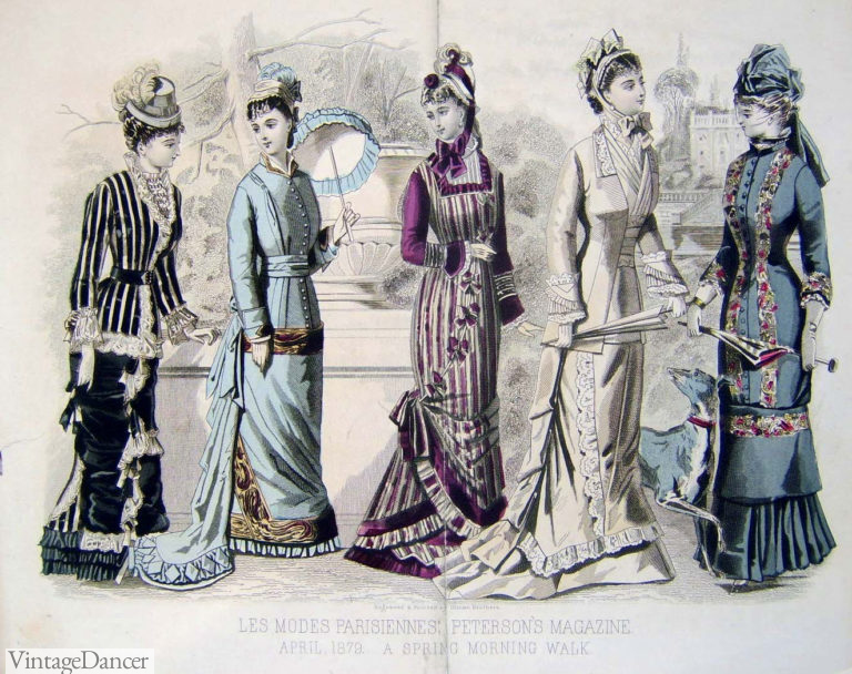 1880s Fashion History - Dresses, Clothing, Costumes