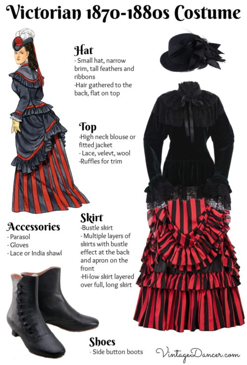 1870-1880s costume - A bustled striped skirt with a velvet Gothic style top, button boots and small hat