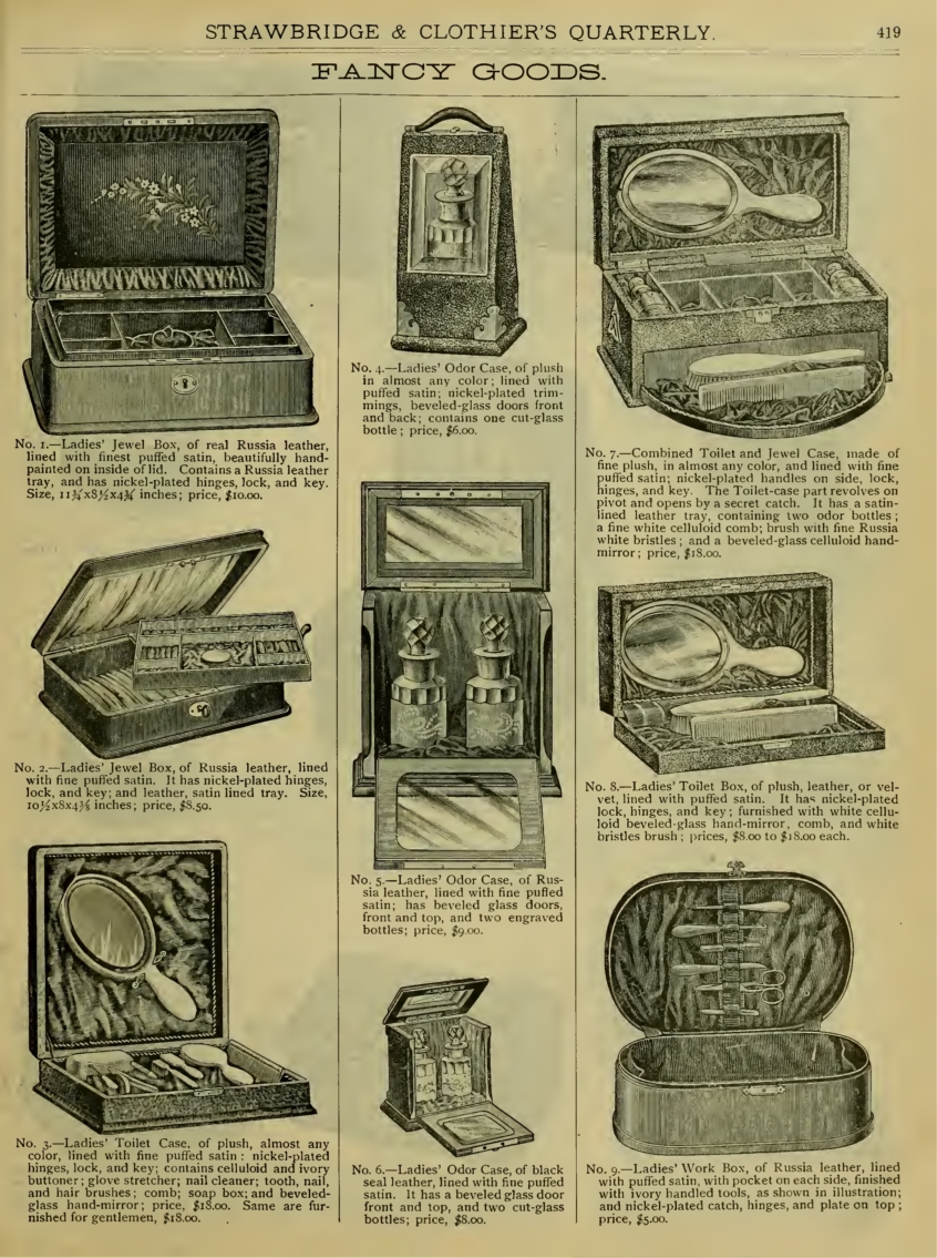Victorian beauty cases - 1883 jewelry, toilet and order boxes.