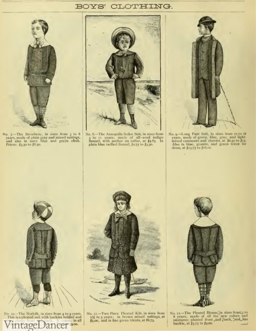 Victorian Children's Clothing and Fashion