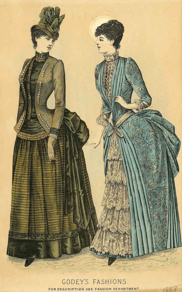 1880s Fashion History - Dresses, Clothing, Costumes