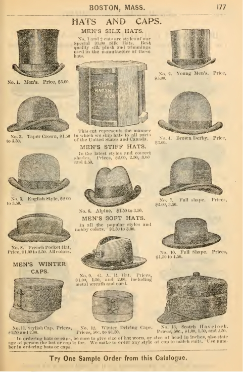 Victorian Men's Hats- Top Hats, Bowlers, Western Hats