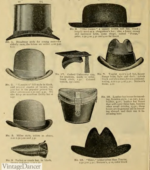Victorian Men's Hats- Top Hats, Bowlers, Western Hats