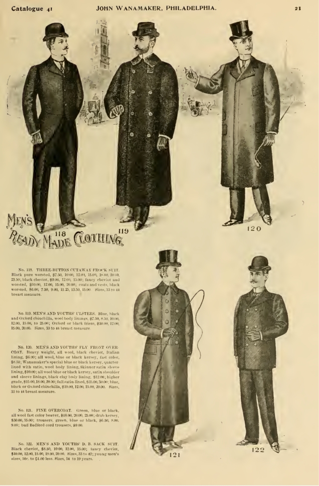 1896 Victorian men's coats outerwear