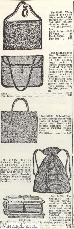 Victorian Purses, Bags and Handbags History