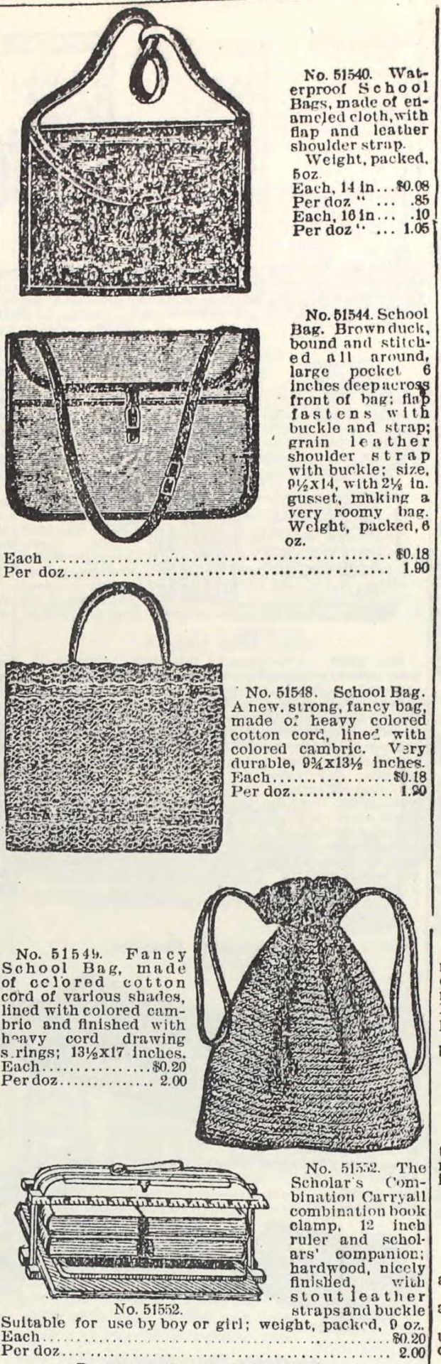 Victorian Purses, Bags and Handbags History