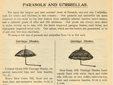 1897 folding Carriage shades parasols