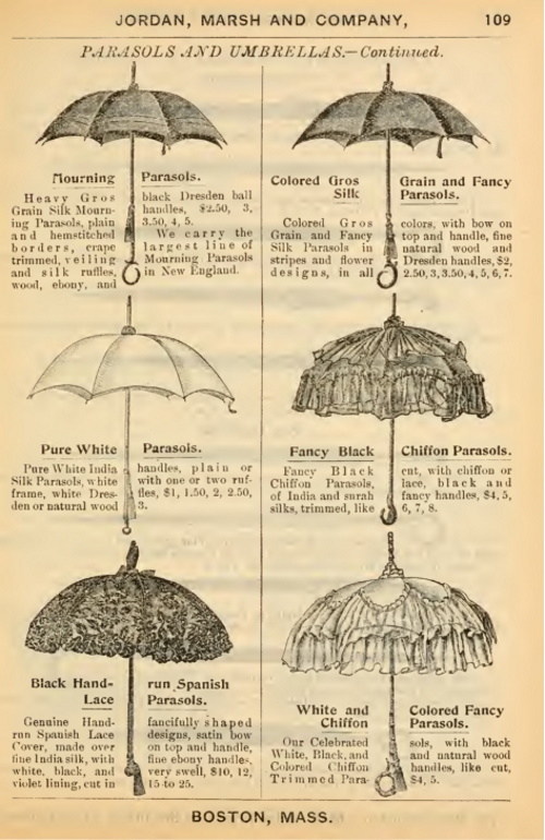 Make a Victorian Carriage Parasol Victorian Parasol History
