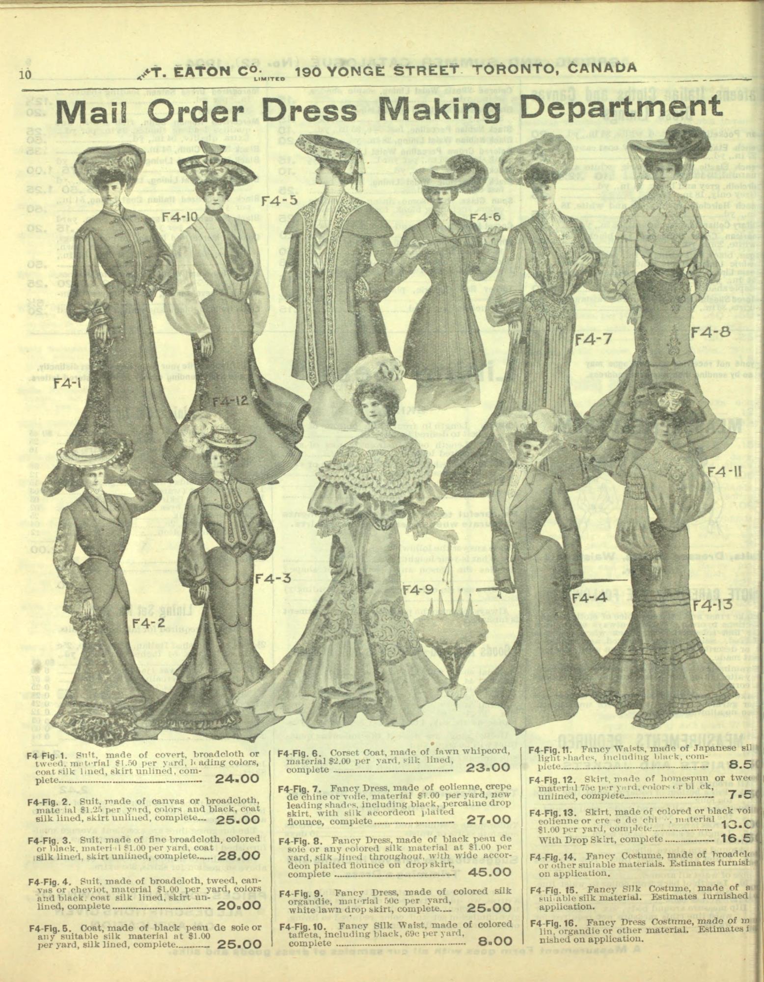 1904 Fashion and Clothing | Women and Men