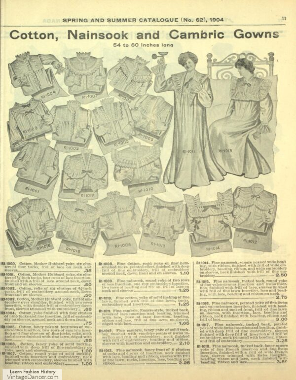 1904 Fashion and Clothing | Women and Men