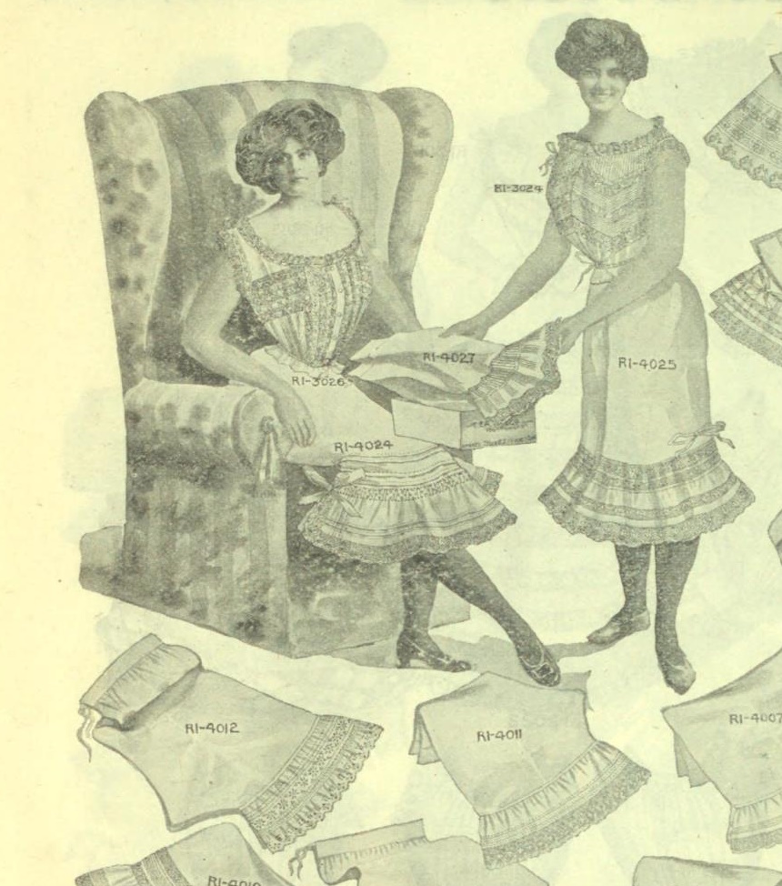 1904 Fashion and Clothing | Women and Men