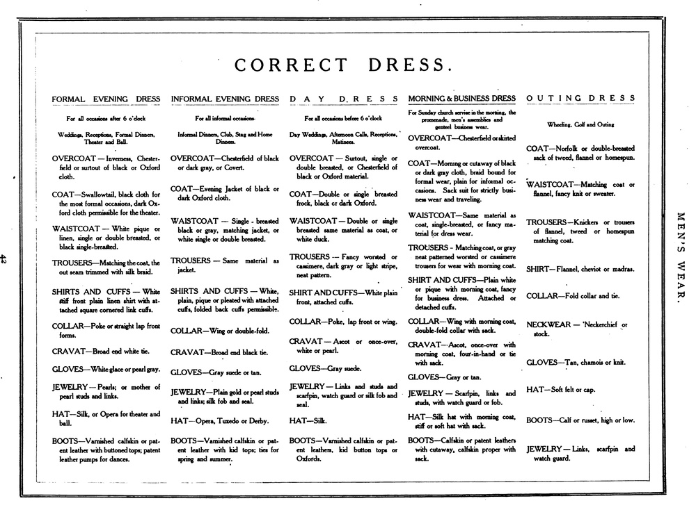1905 1900s mens clothing plan wardrobe capsule color chart