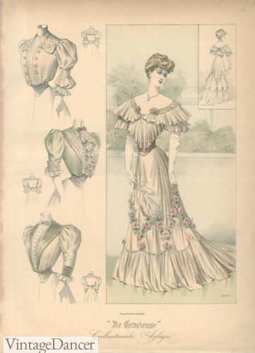 Edwardian Illustration of 1906 evening dress with additional bodices