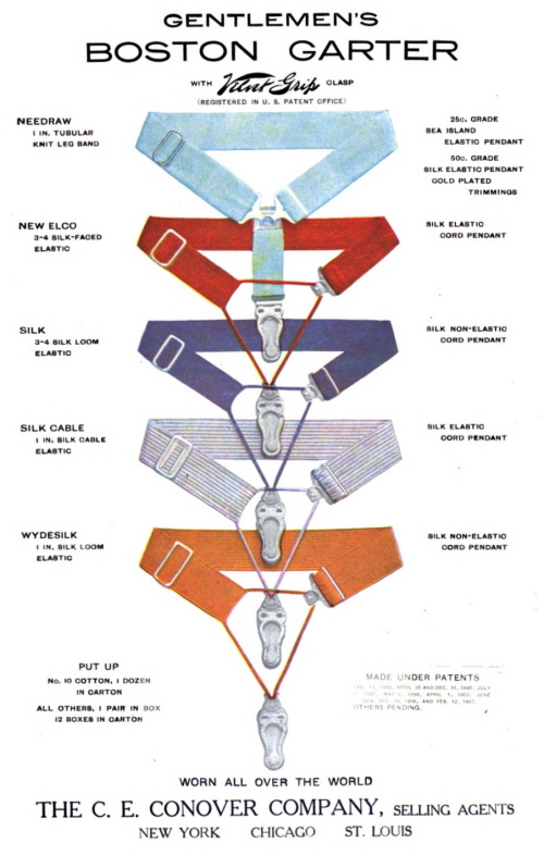 Vintage Men's Socks History1900 to 1960s