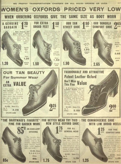 Edwardian Shoes - Styles for Women