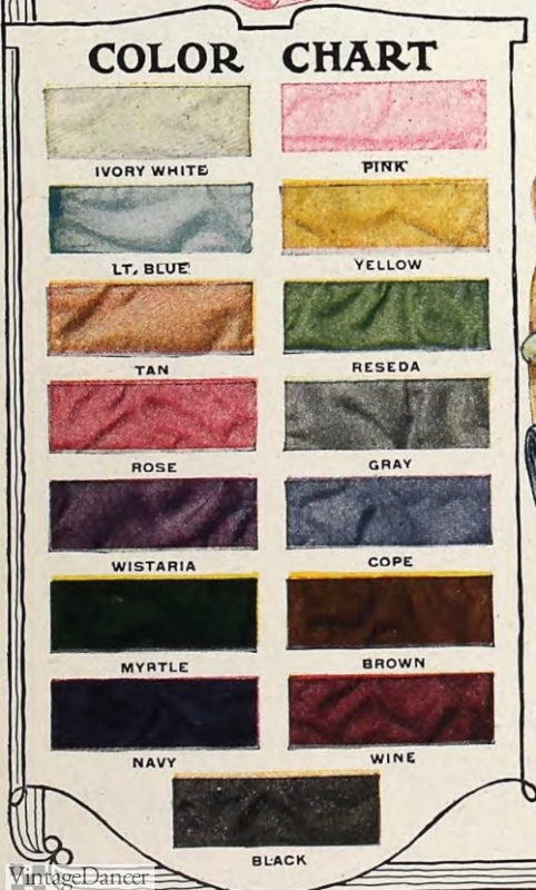 Edwardian Fabric & Fashion Colors 1900-1919, WWI, Titanic