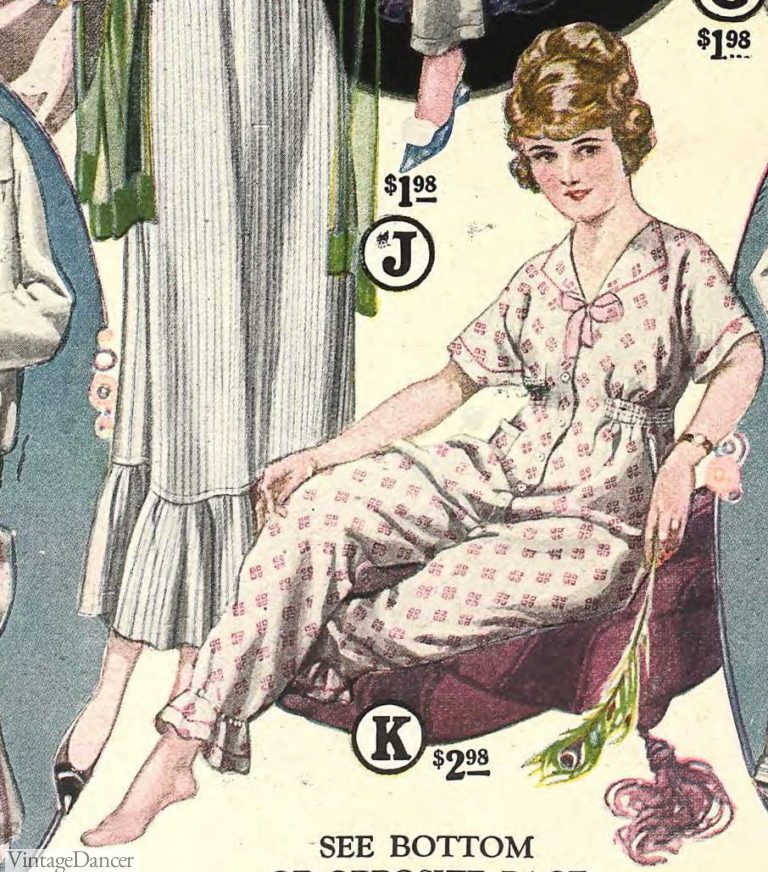 Edwardian Nightgown, Pajamas History