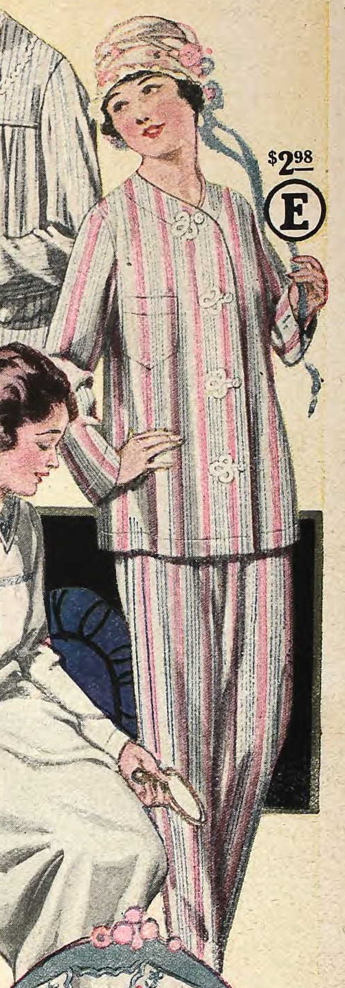 Edwardian Nightgown, Pajamas History