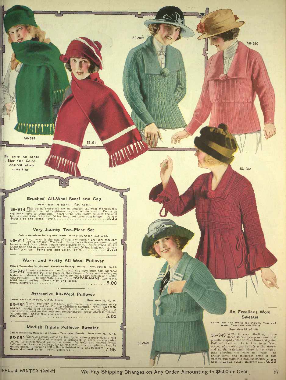 Vintage Sweaters 1910s, 1920s, 1930s Pictures