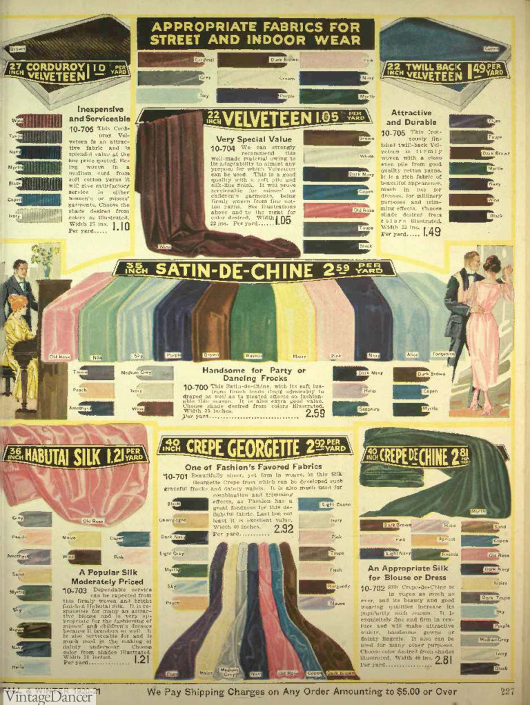 1920s Fabrics and Colors in Fashion