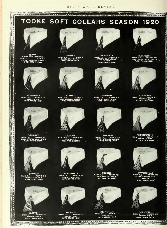 1920s Men's Shirts and Collars History