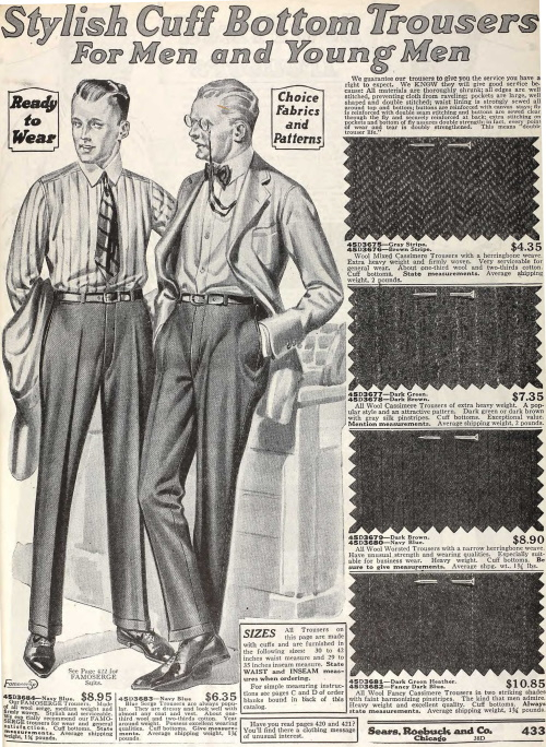 1920s Men's Fashion: What did men wear in the 1920s?