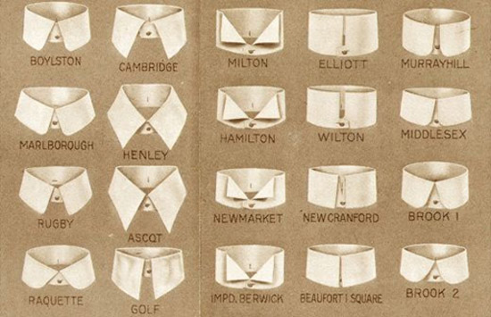 1920s Men's Shirts and Collars History