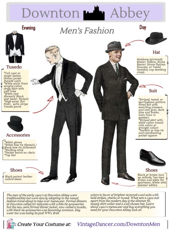 Downton Abbey mens fashion costume