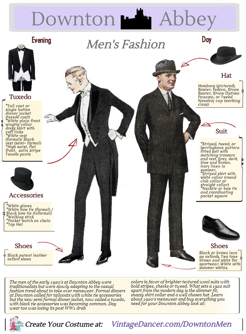Downton Abbey Men's Costume Guide to the 1920's