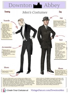1920s mens costumes what to wear