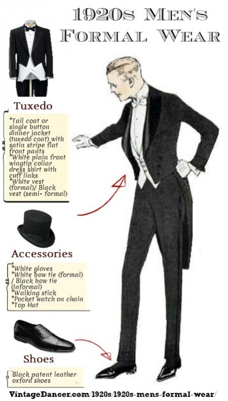 1920s mens formal wear guide- white tie for weddings and more. VintageDancer.com/1920s