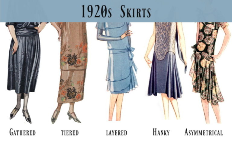 1920s Dress History, Daytime Dresses - Pictures of 20s Fashion