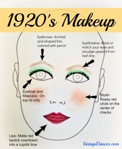 Vintage 1920s makeup tutorial- Authentic makeup tips at VintageDancer.com/1920s