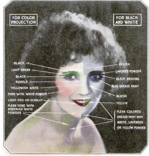 Authentic 1920s Makeup Tutorial, Vintage Dancer