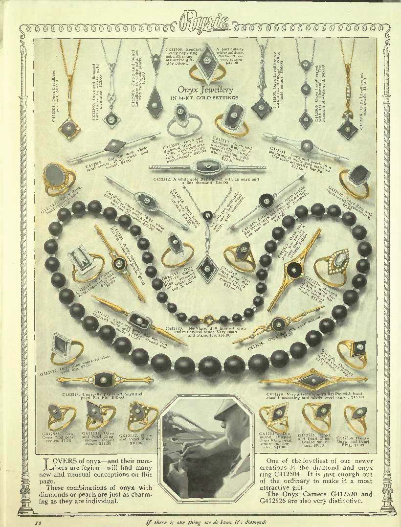 Ladies 1920s Jewelry Styles- Fashion for Flappers