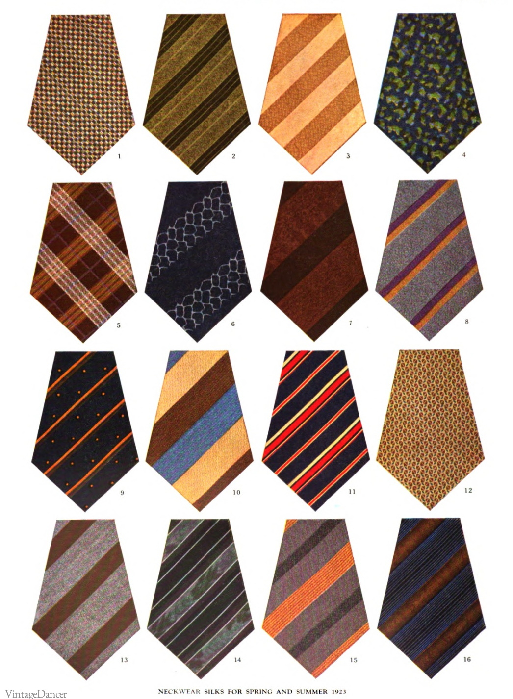 History of 1920s Mens Ties, Neckties, Bowties