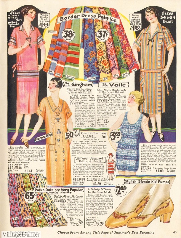 1920s catalogs of clothing