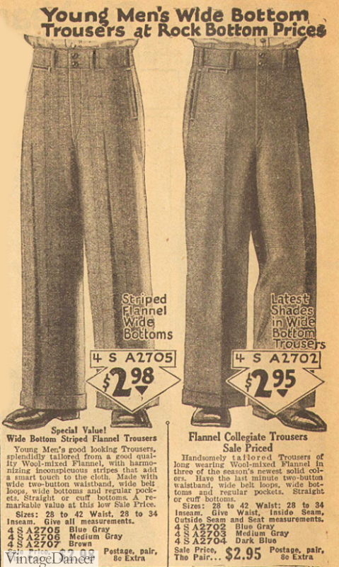1920s Men's Pants History: Oxford Bags, Plus Four Knickers, Overalls