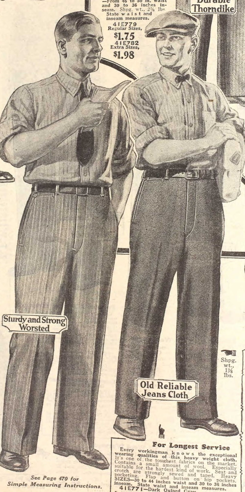 1920s Men's Pants History: Oxford Bags, Plus Four Knickers, Overalls