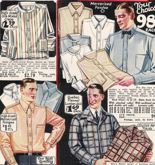 What Did 1920s Men's Clothing Cost?