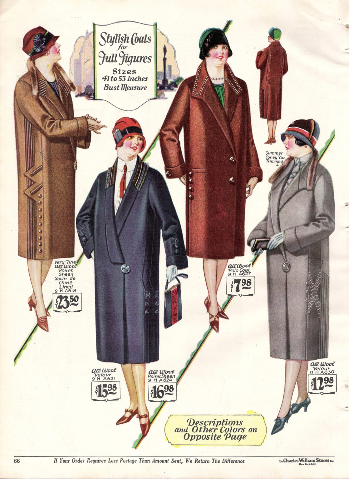 1920s Coats, Furs, Jackets and Capes History