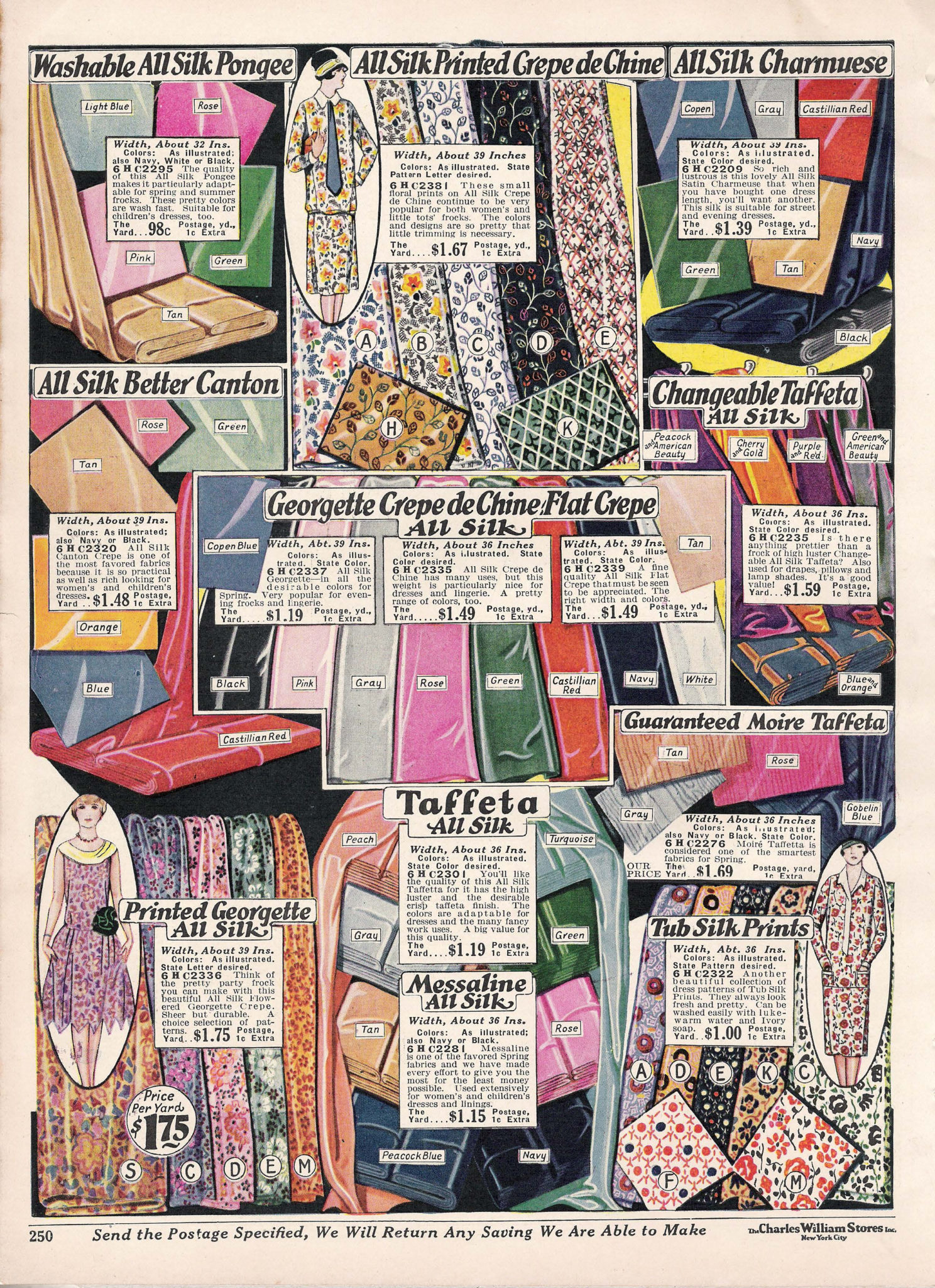 1920s Fabrics and Colors in Fashion